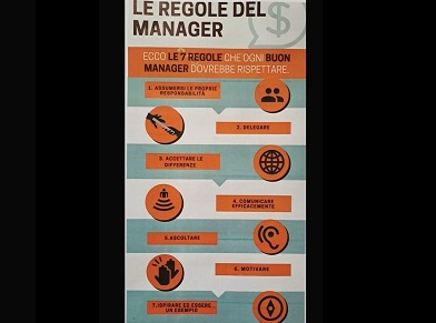 MANIFESTO DI UN MANAGER